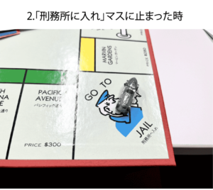 【1分で分かる図解解説】「モノポリー」のルールと遊び方を解説！｜ボドゲバディ